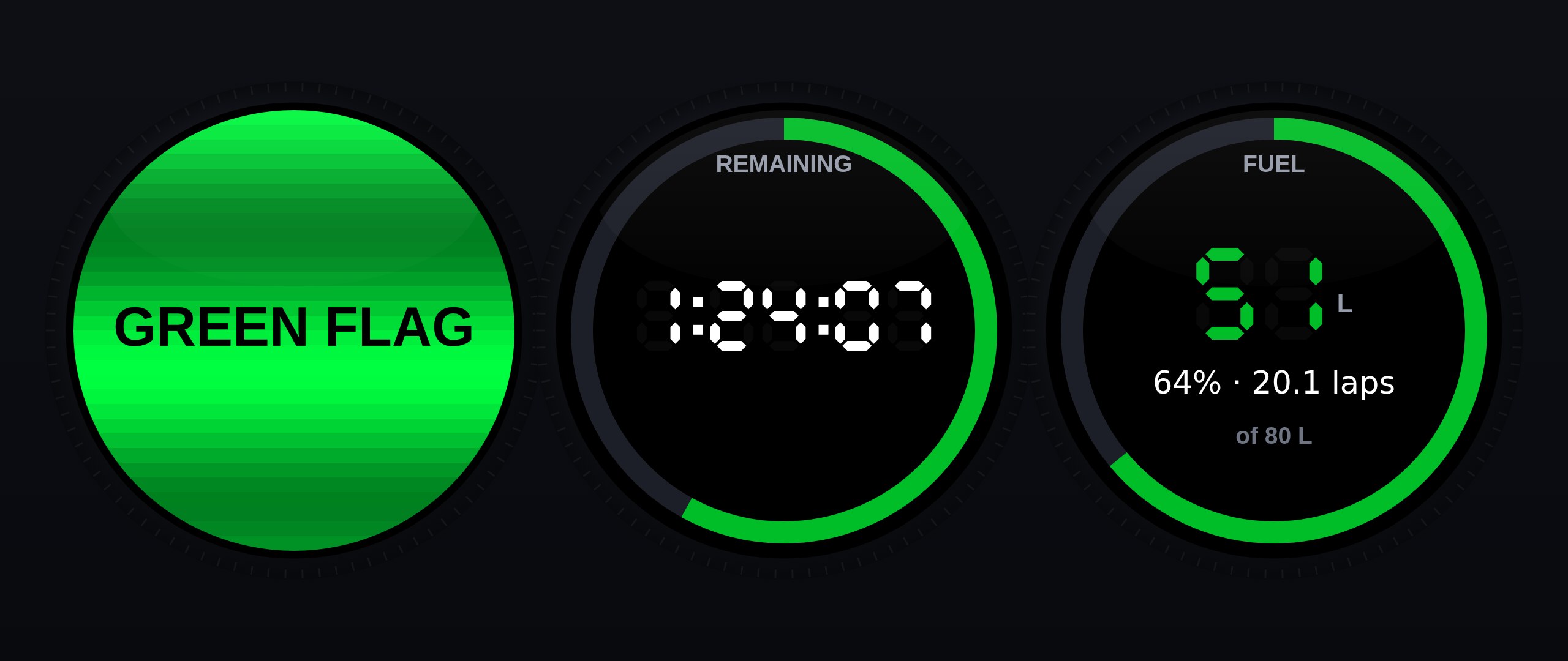 Pit Dial faces: the whole round screen as a waving green flag, the session clock inside a countdown arc, and fuel remaining in seven-segment digits inside a tank arc