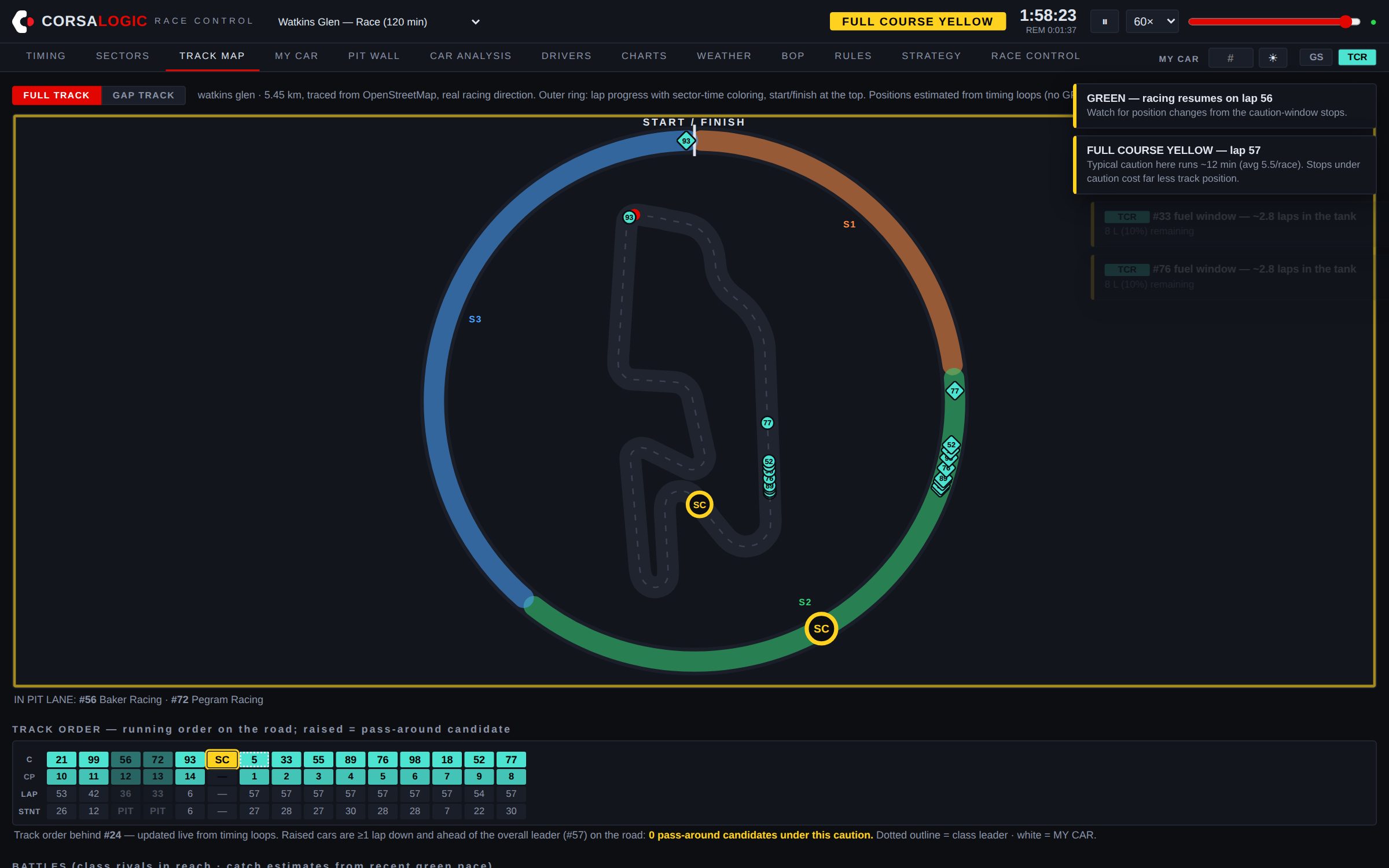 Track map screen: circuit outline inside a lap-progress ring, safety car marked in yellow, and the track-order strip showing pass-around candidates